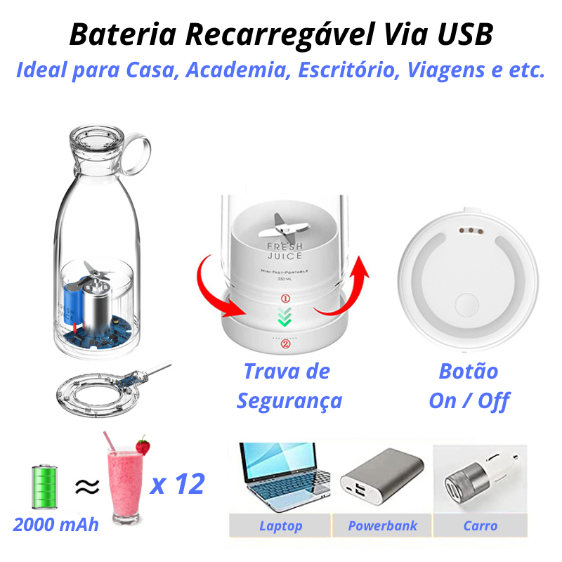 Garrafa Mini Liquidificador Portátil